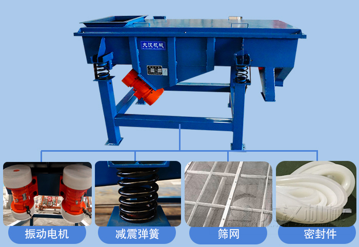 兩層直線振動(dòng)篩主要結(jié)構(gòu)有：振動(dòng)電機(jī)，減振彈簧，篩網(wǎng)，密封件等。