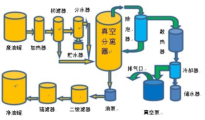 http://www.qing45.com/